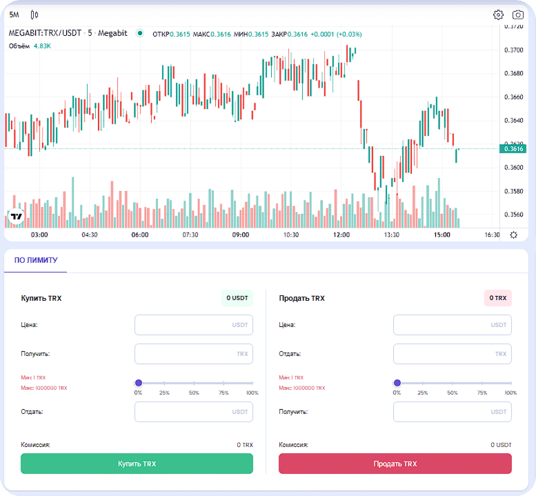 купить trx tron криптовалютная биржа megabit